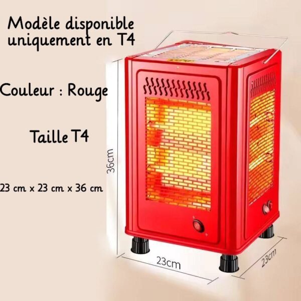 four électrique à ventilateur solaire